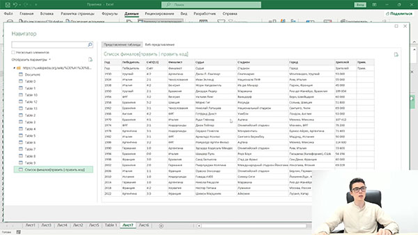 повышение квалификации Excel + «Google Таблицы» с нуля до PRO