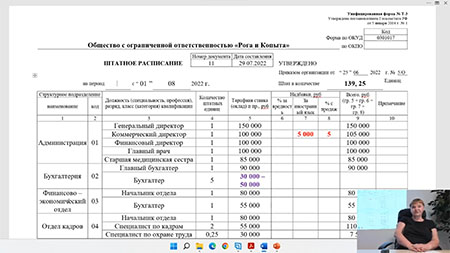 повышение квалификации Менеджер по подбору и адаптации персонала